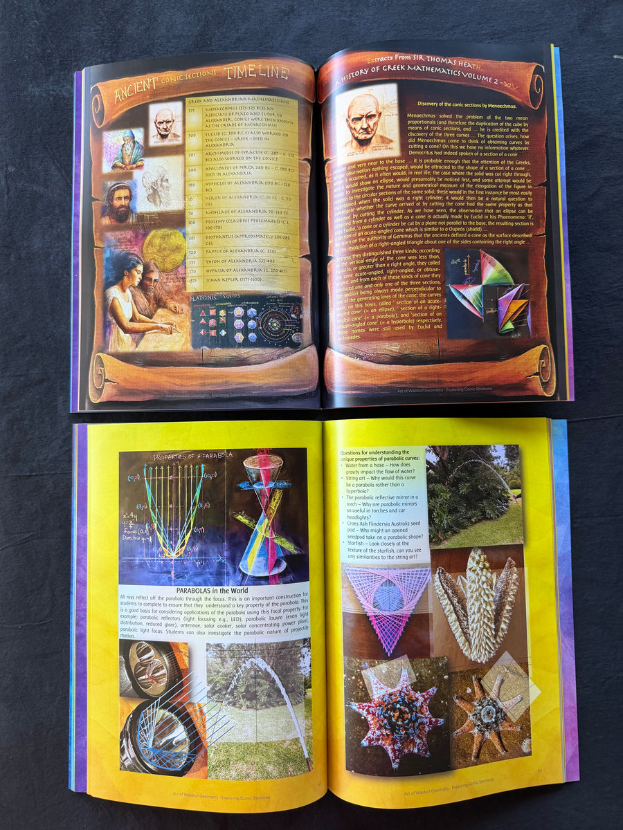 The Art of Waldorf Geometry - Exploring Conic Sections – Sophia Art ...