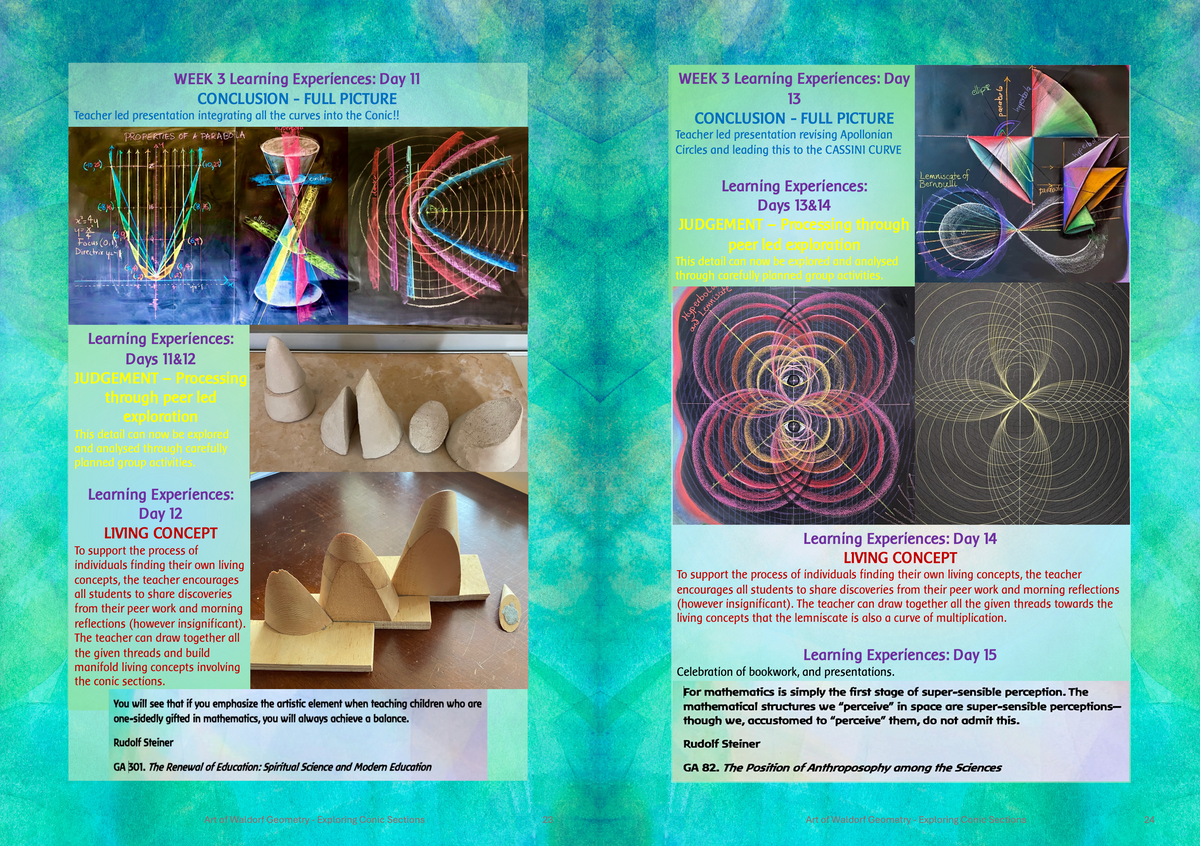 The Art of Waldorf Geometry - Exploring Conic Sections – Sophia Art ...